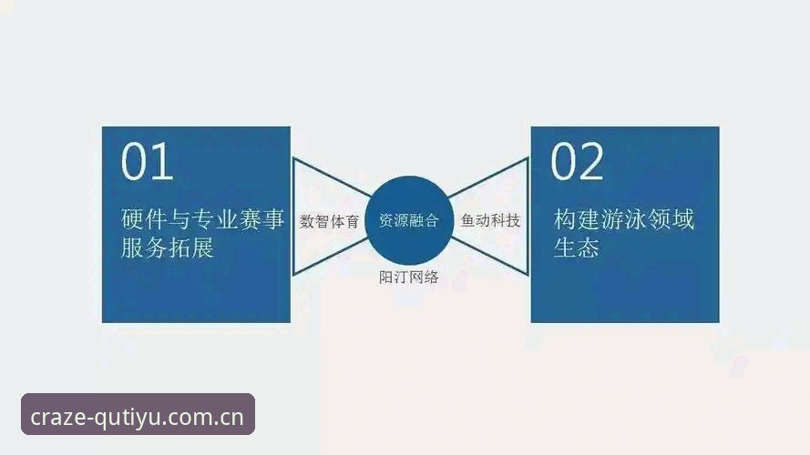 趣体育最新下载怎么操作？老用户手把手教你避开三大坑