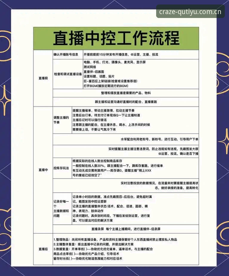 趣体育官方网址使用指南：3步轻松掌握直播、竞猜与下载全流程