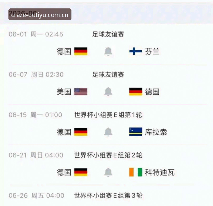 趣体育新手教程官方下载 德国队大名单揭晓,诺伊尔五年后再战世界杯详解