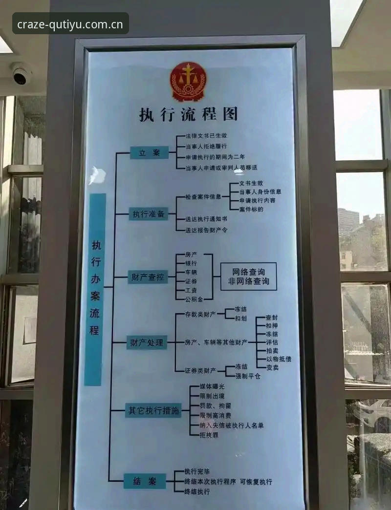 趣体育平台注册全流程详解：从入门到精通的操作指南