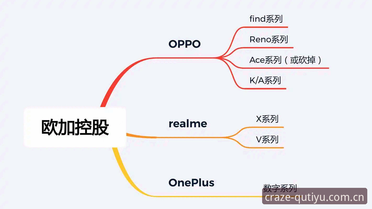 趣体育平台安装使用教程 v3.0.0：从下载到深度体验全指南
